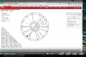 佩恩金融占星视频课程17集百度云网盘下载学习