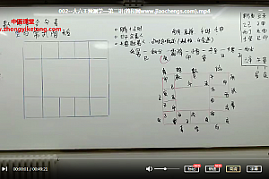 刘恒大六壬预测学视频课程8集时长19小时百度云网盘下载学习