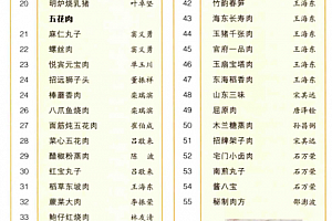 100位中国烹饪大师作品集锦全9册电子版pdf百度网盘下载学习