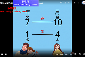 承钰生肖神数视频课程13集百度网盘下载学习